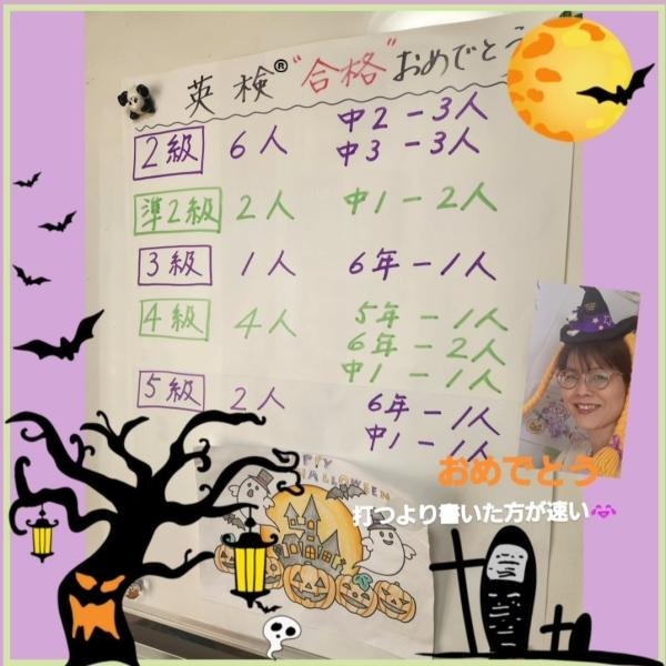 英検®第2回結果～