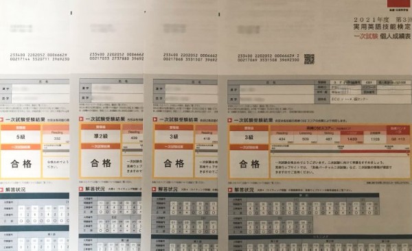 英検®︎合格おめでとう!!2021-3