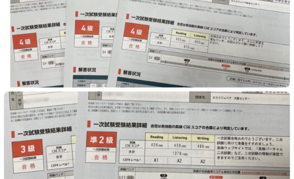 英検®合格おめでとう！2022年第1回