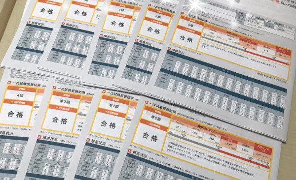 英検®︎合格おめでとう！