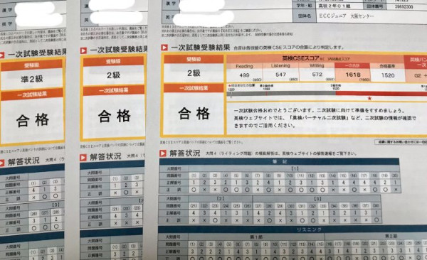 英検®︎ライティング全員8割超！ 2019年度第1回