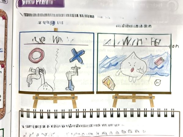 ht300190 PAクラスは環境についてThink&Talkのテキストで学び、自分の意見を自ら描いたポスターをみせて英語で発表