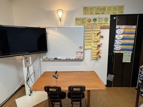 ht111450 大きなホワイトボードとスクリーンを使ってレッスンします。