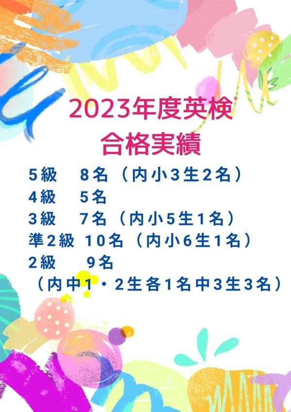 2023年度英検®合格実績