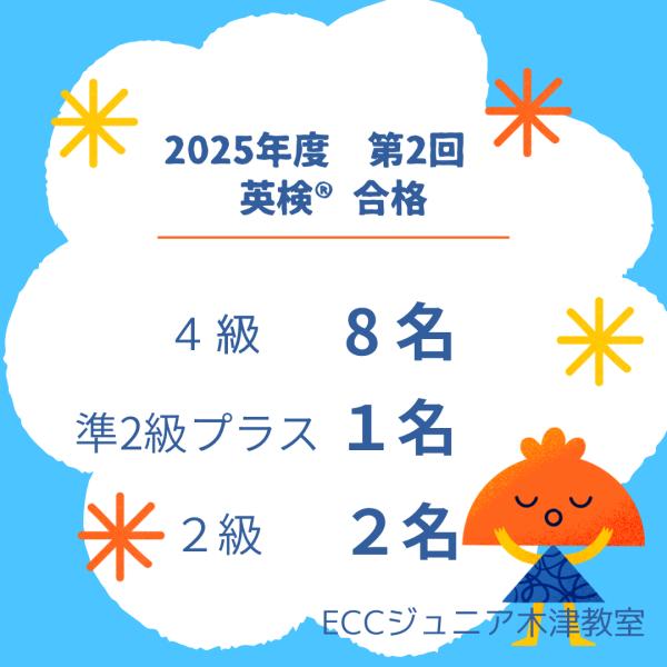 2025年度 第2回 英検®合格おめでとう！