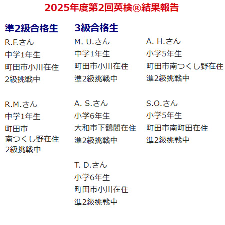 ht130892　2025年度第2回英検®結果報告①