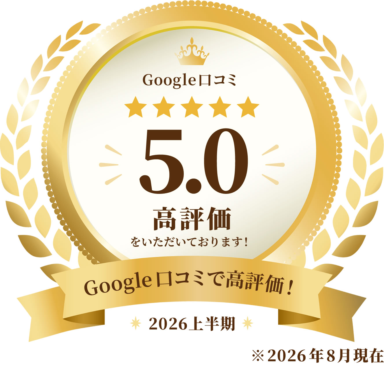 GBP評価
