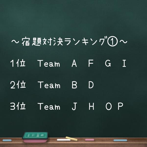 ～宿題対決ランキング①～