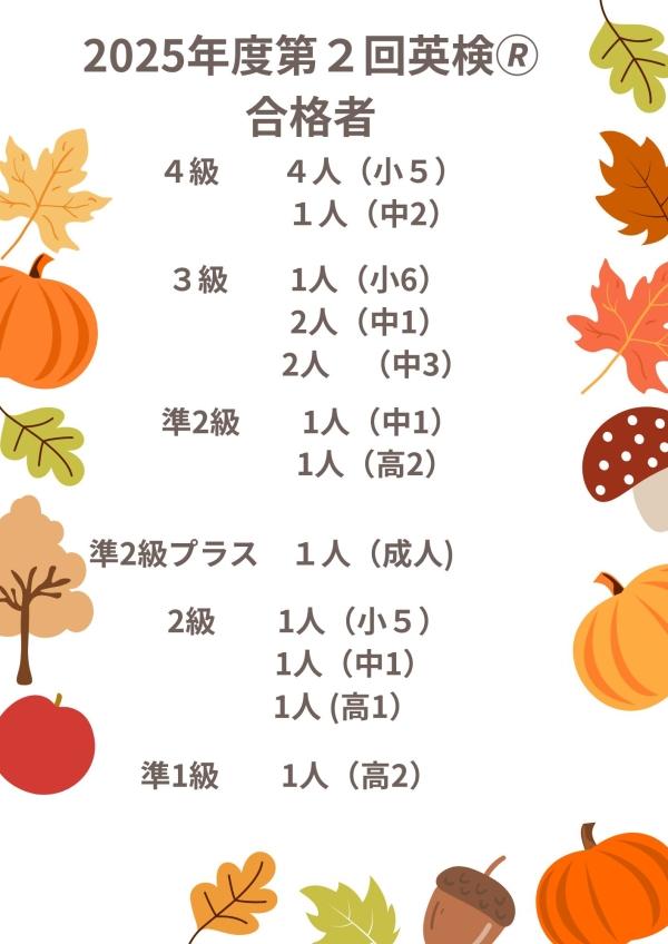 2025年度　英検®合格発表