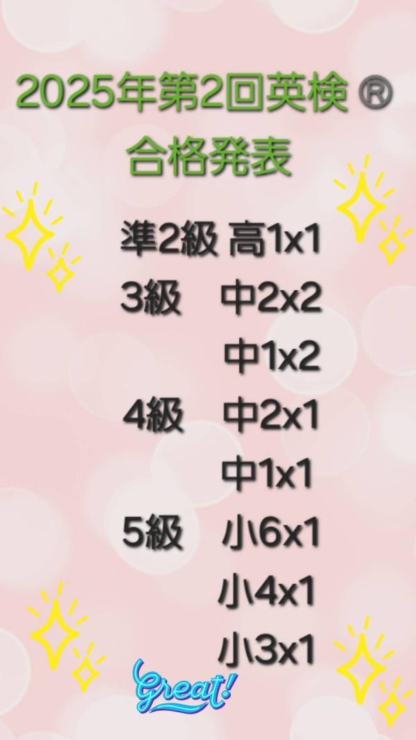 2025年度第二回英検®合格