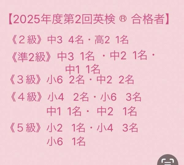 2025年度第2回英検®合格者☆