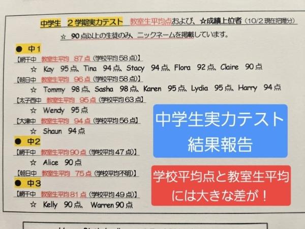 中学生　学校定期テスト結果