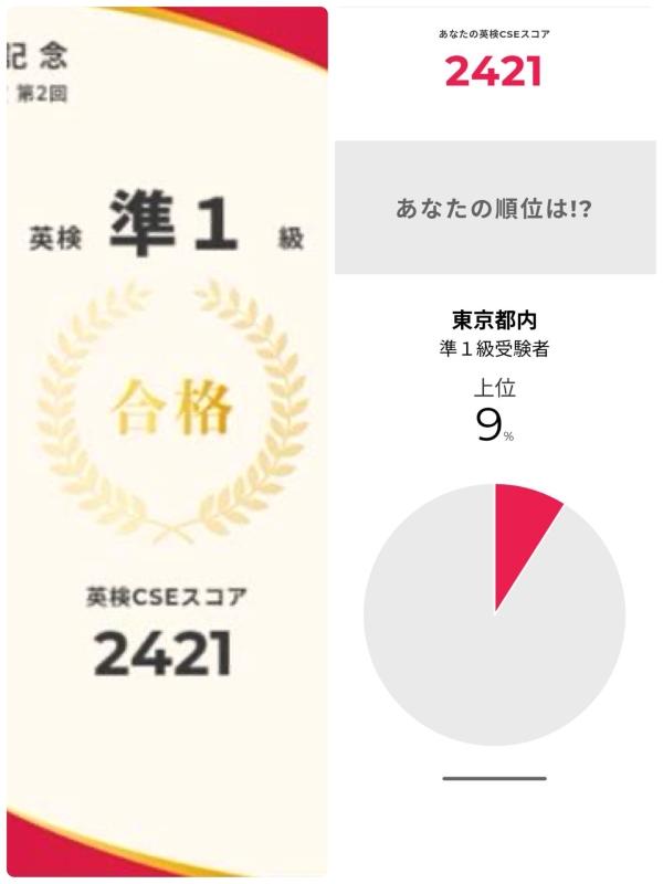 2025年度英検®︎ 第二回　結果報告！