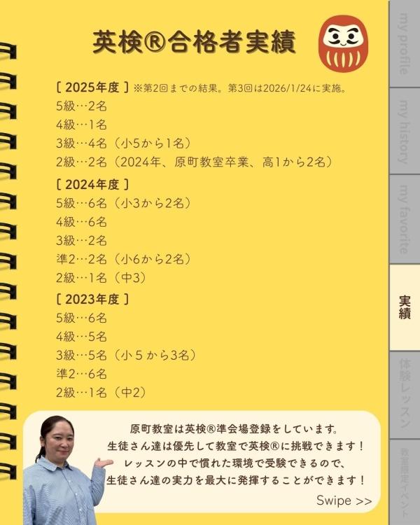 英検®︎合格おめでとう！！