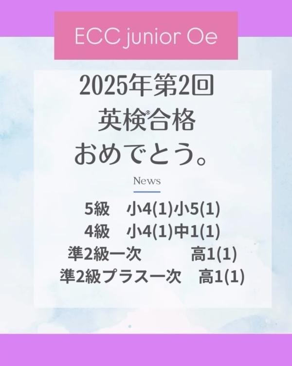 2025年第2回英検®実績