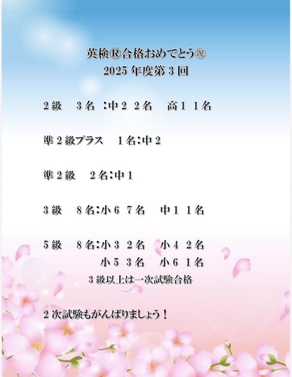 2025年度第3回英検®︎結果