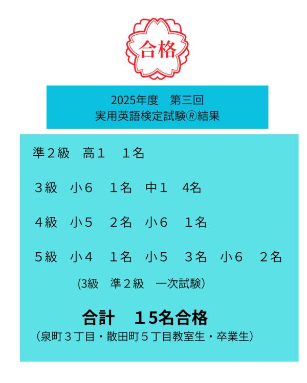 第三回　実用英語技能検定試験合格結果
