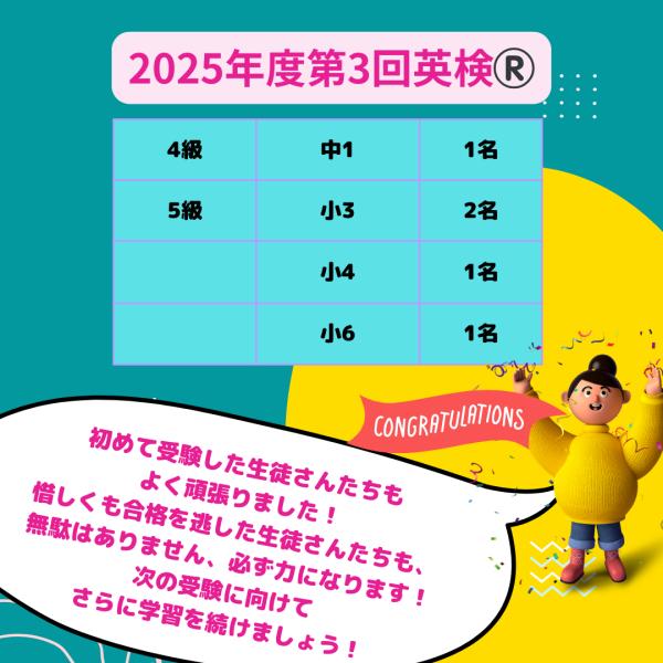 英検®︎合格速報！