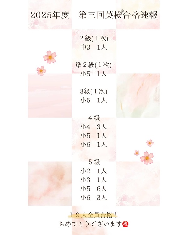 2025年度 第三回英検®合格速報