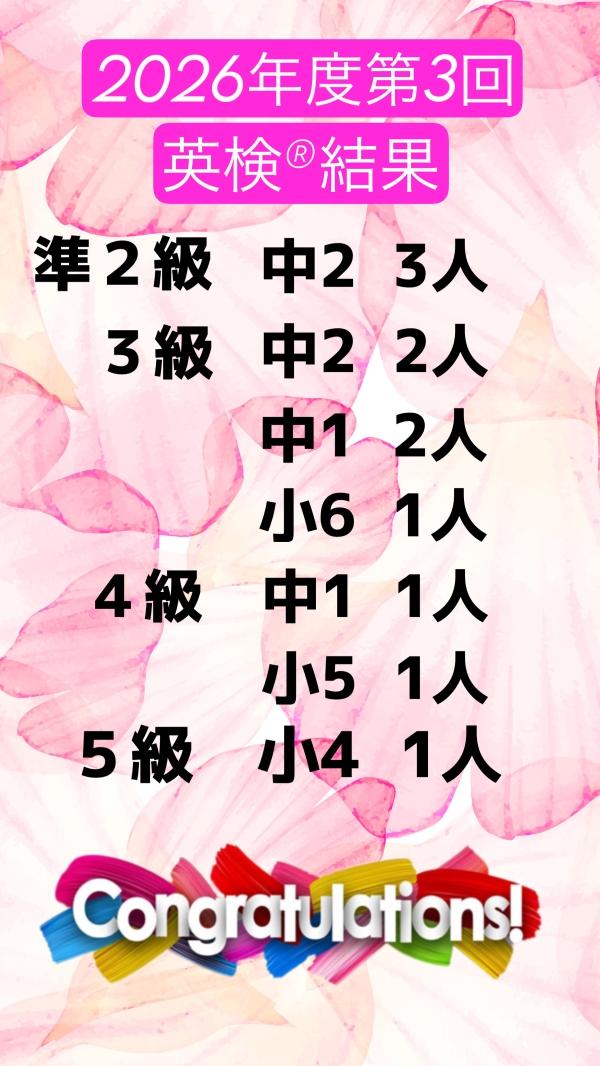 2026年度第3回英検®︎結果