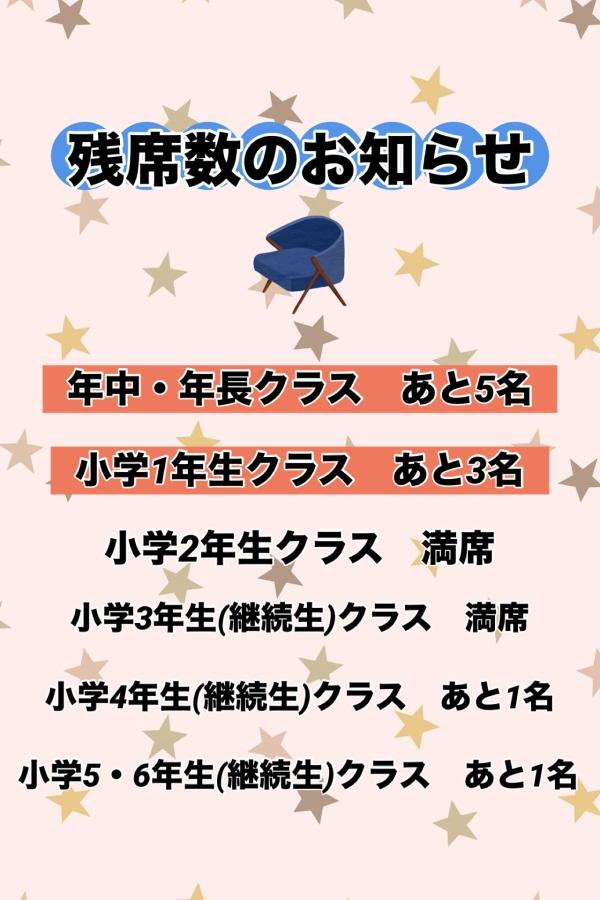 残席数のお知らせ②(4/7時点)