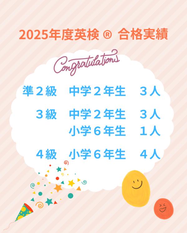 2025年度英検®合格実績