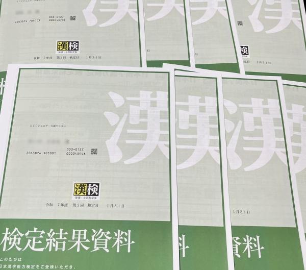 2025年度漢検®合格者