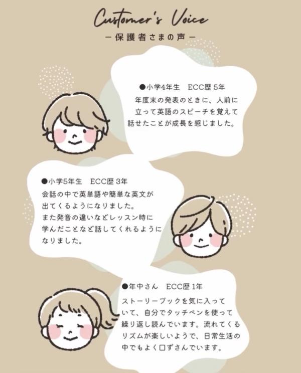 保護者さまの声