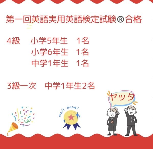実用英語技能検定試験合格