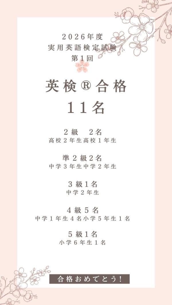 2026年度第1回　実用英語技能検定試験結果