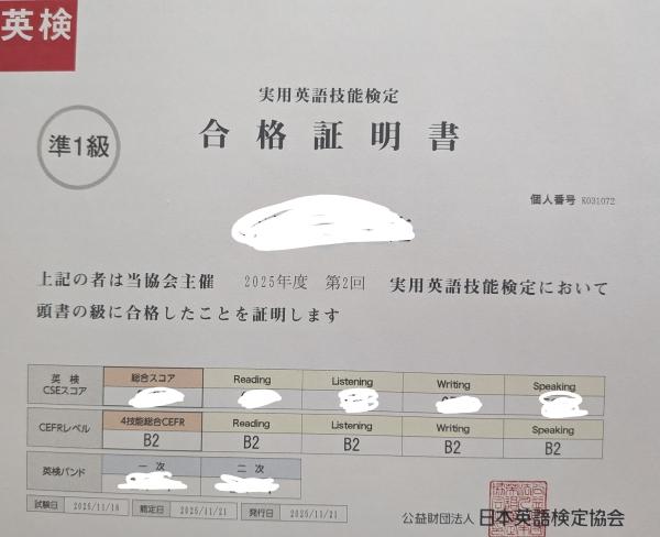 今年度の英検®合格者