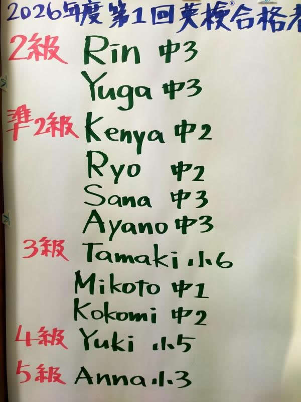 英検®第一回結果